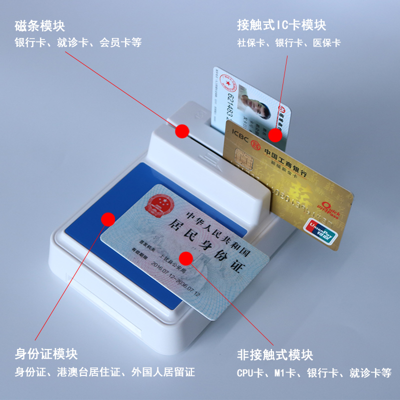 華大HD-100多功能社保卡讀卡器